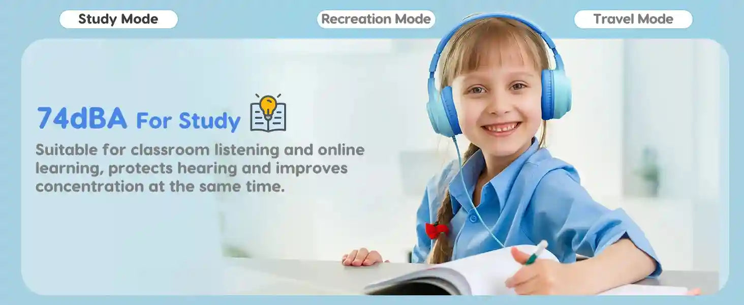 Kids Wired Over-Ear Headphones with Safe Volume Limiting by Tidesmit Tidesmit
