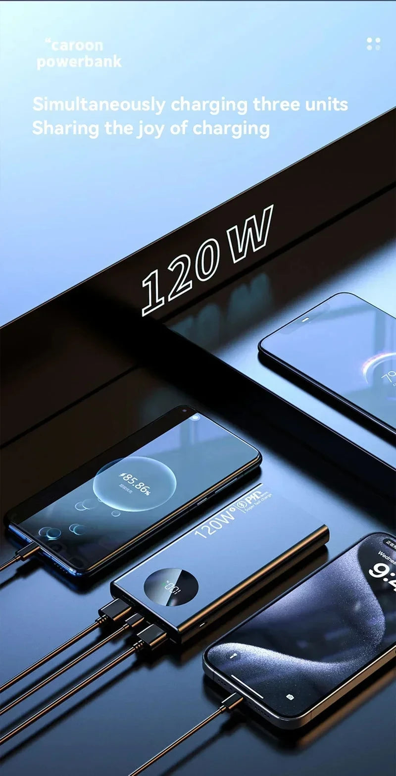 Tidesmit 200000mAh Power Bank - 120W PD Fast Charging Portable Battery Tidesmit