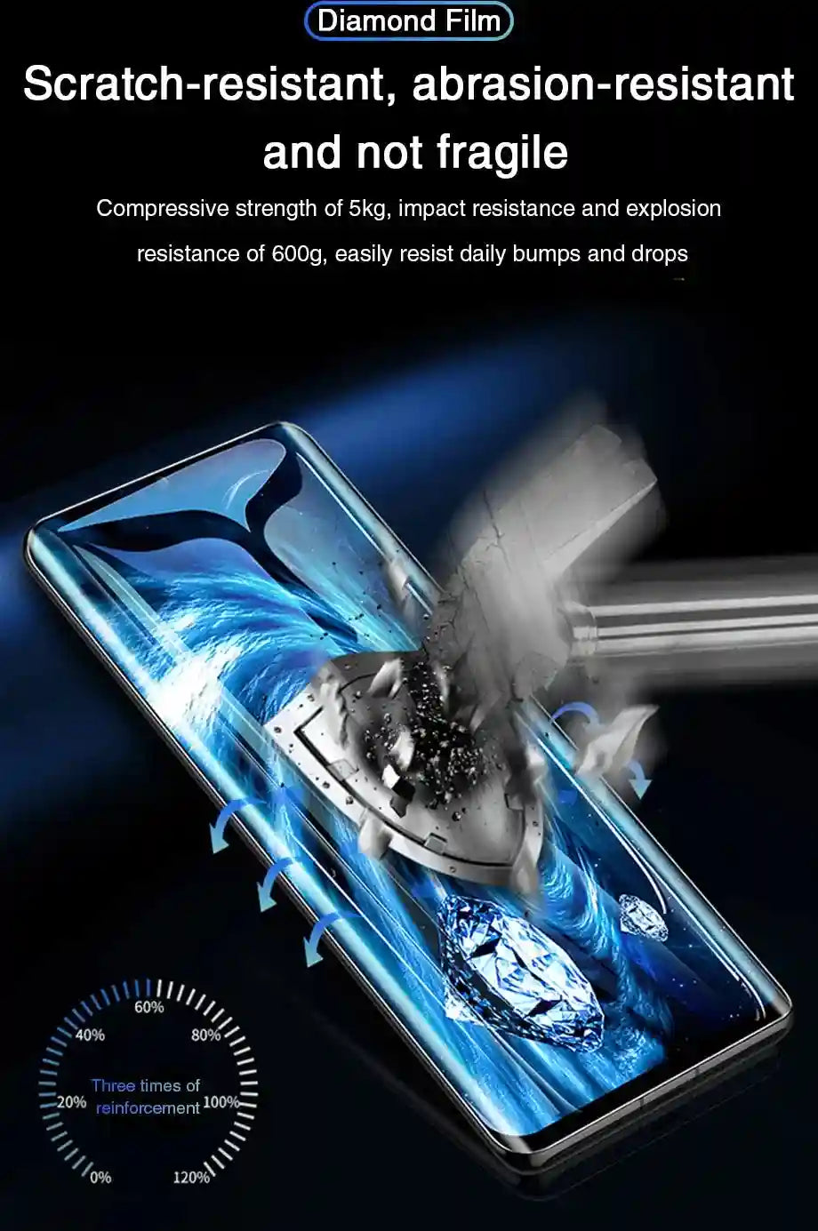 Huawei P30 Pro Screen Protector - 3D Curved Tempered Glass 3-Pack AE Tidesmit