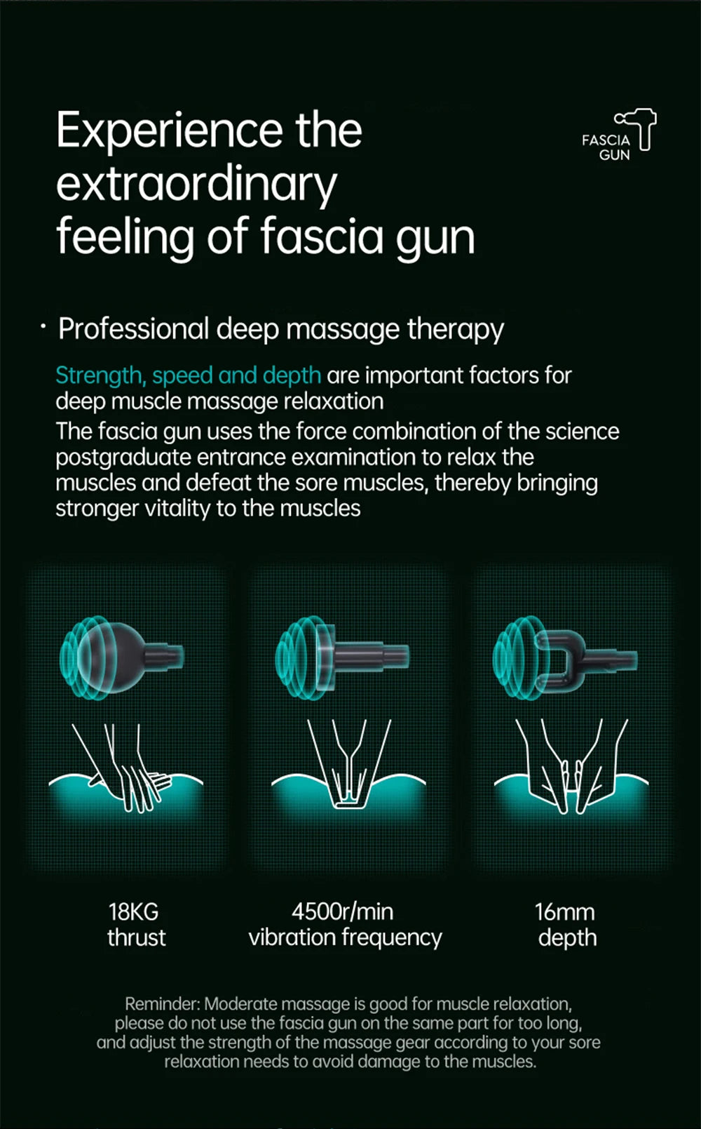 Tidesmit Muscle Massage Gun - Portable Deep Tissue Electric Massager Body Shaping Massage Equipment Tidesmit
