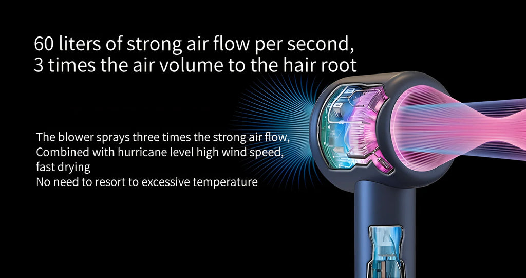 Tidesmit 1600W Professional Negative Ion Silent Hair Dryer
