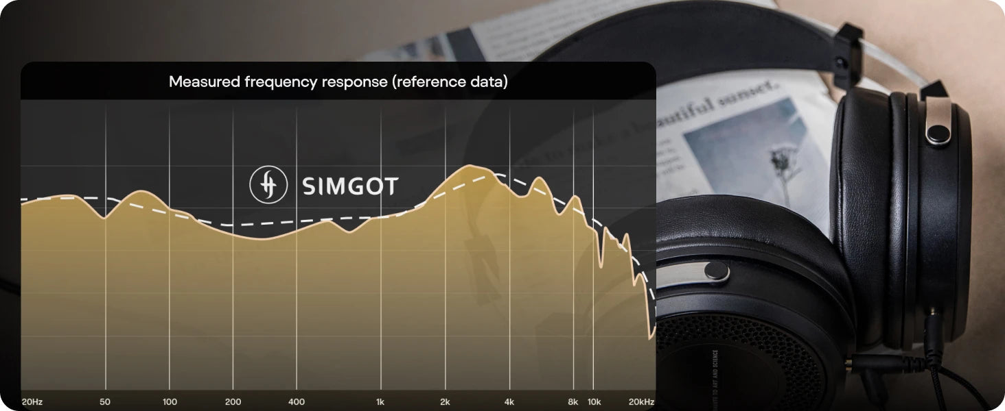 SIMGOT EP5 Wireless Headphones with 50mm Dynamic Driver & Low Latency Audio Tidesmit