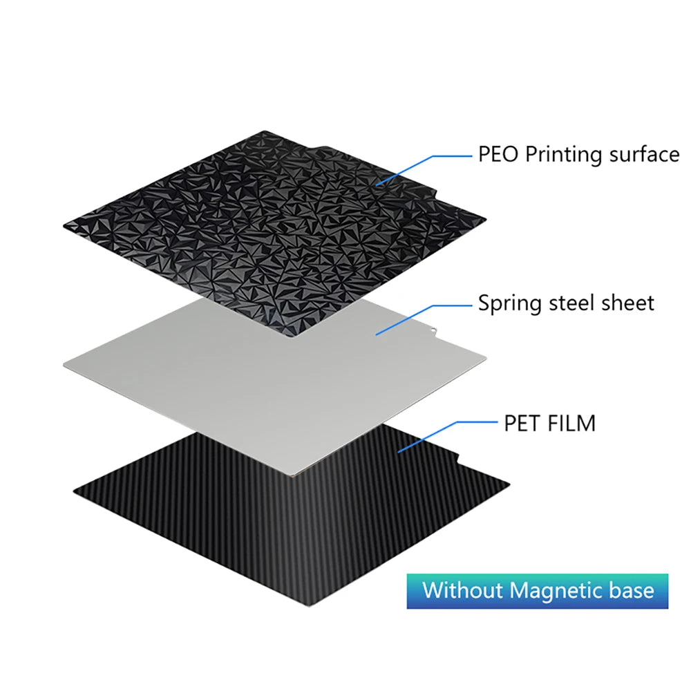 235x235mm PEO/PET magnetic spring steel sheet for Ender 3, V2, and 5 3D printers for easy, smooth model removal.