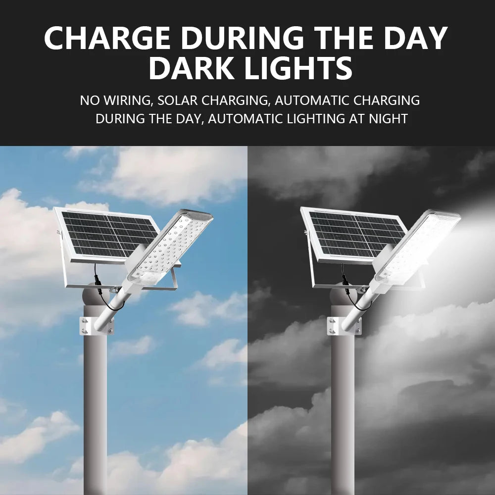 A set of 4000mAh/6000mAh outdoor solar street lamps, commercial area lighting, wall lamps, with motion sensor and remote control