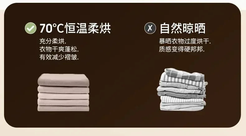 HAOYUNMA Mini Portable Washing Machine 220V