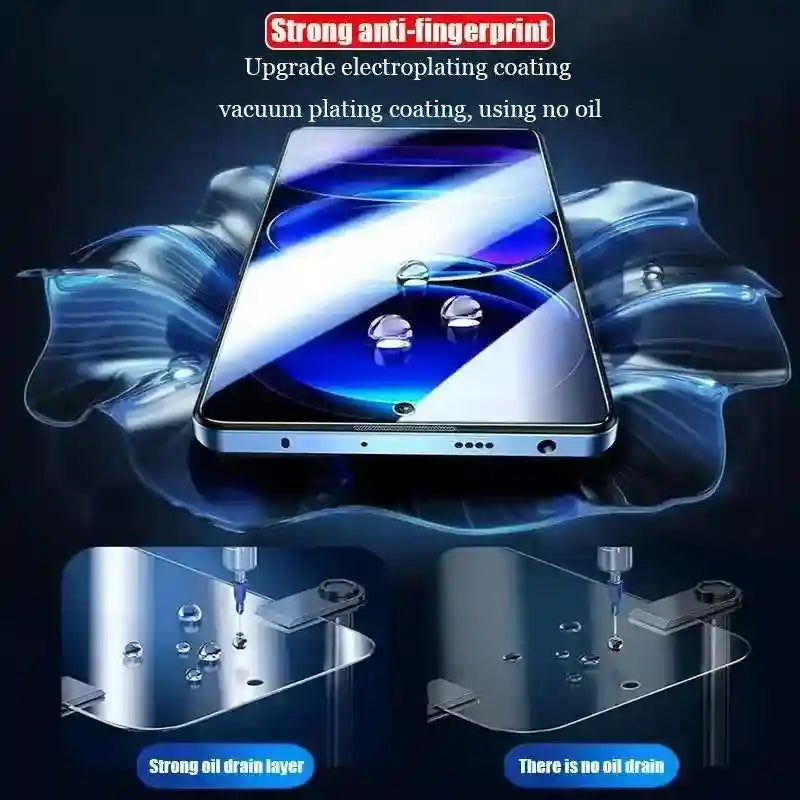 Xiaomi 14T Pro Screen Protector: 9H Tempered Glass 5-Pack Case-Friendly AE Tidesmit