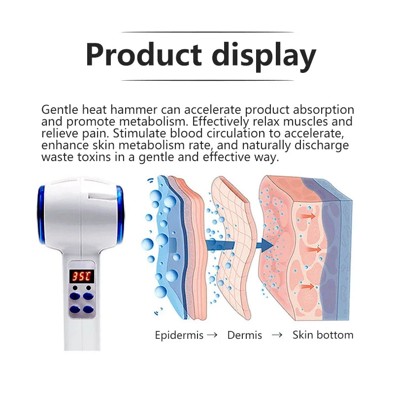 White hot/cold facial massager with digital display next to a diagram showing its effect on layers of skin.