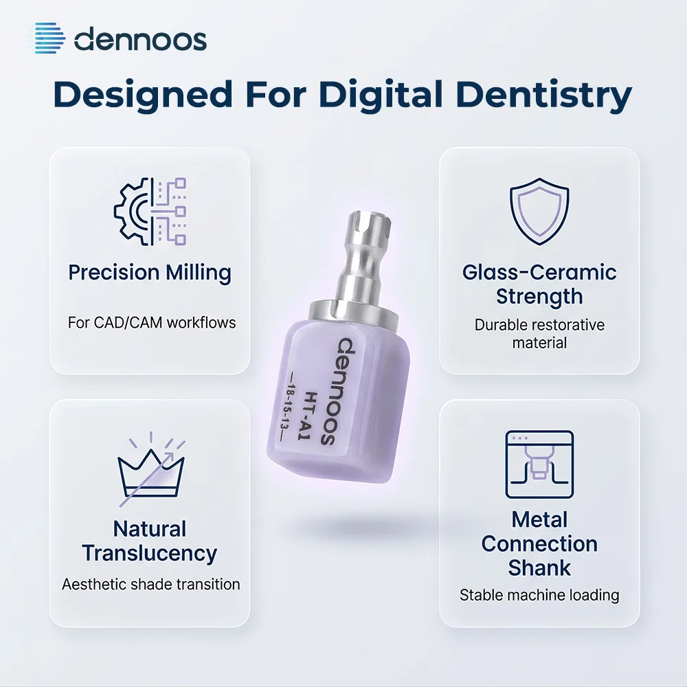 30PCS Lodden Lithium Disilicate C14 Dental Lab Glass-matrix Ceramics Block Chairside Restoration Aesthetics Materials Wholesale