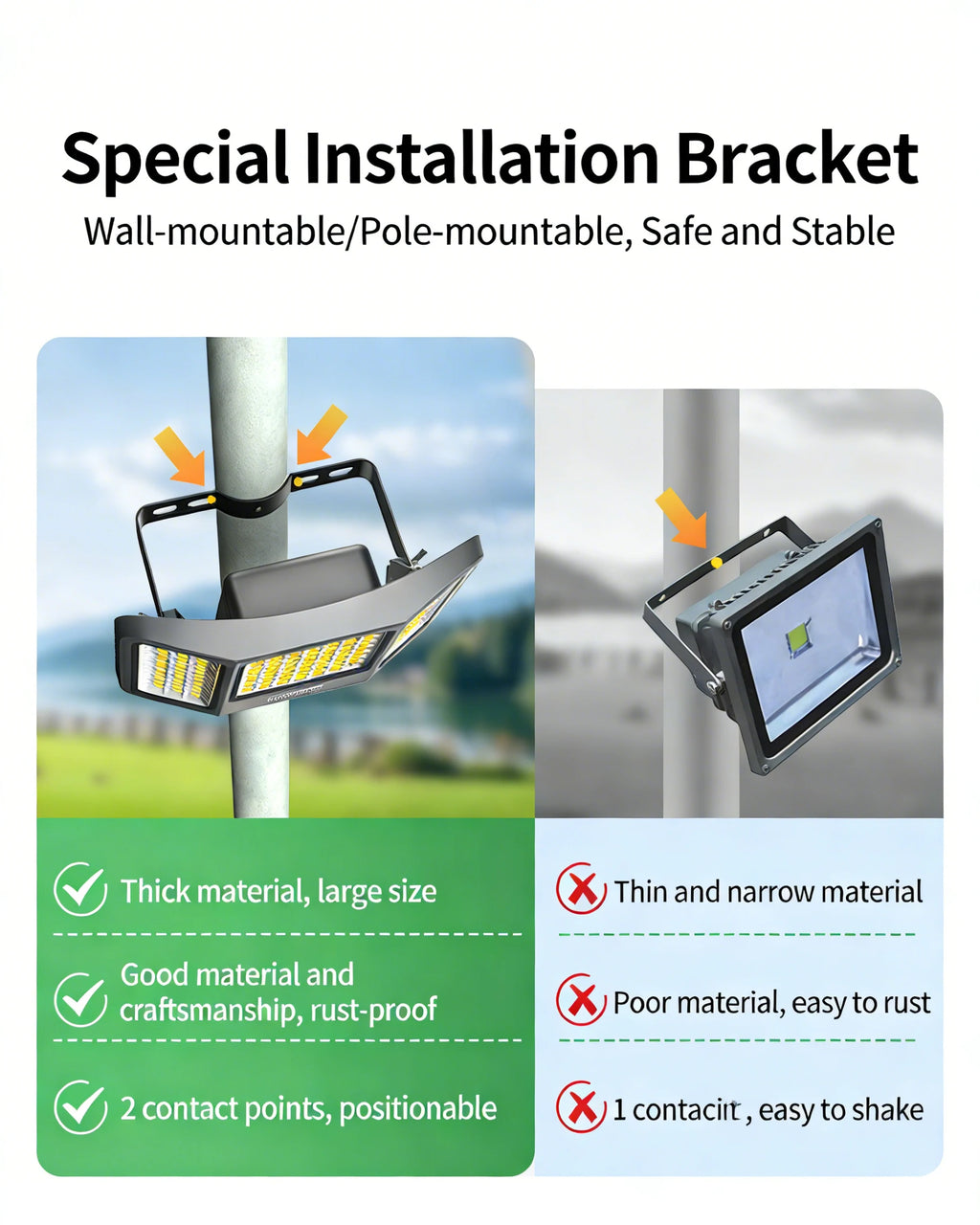 intelamp Powerful 20000mah Solar Lights Outdoor 3 Colors Modes With Super Large Solar Panel For Garden Yard Path Garage