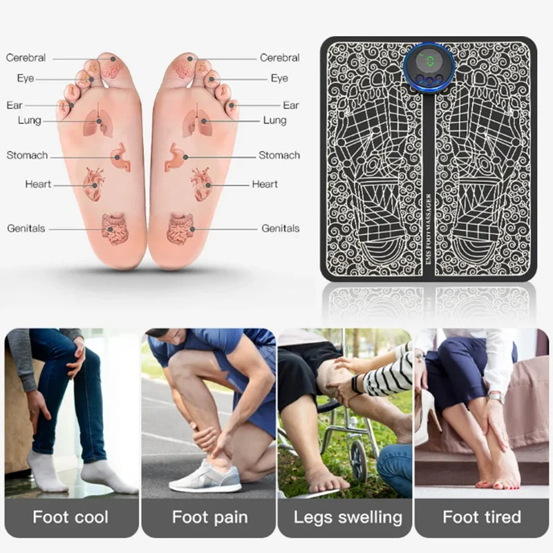 Electric Foot Massager Mat for Deep Tissue Muscle Relief - 5 Variants Body Shaping Massage Equipment Tidesmit