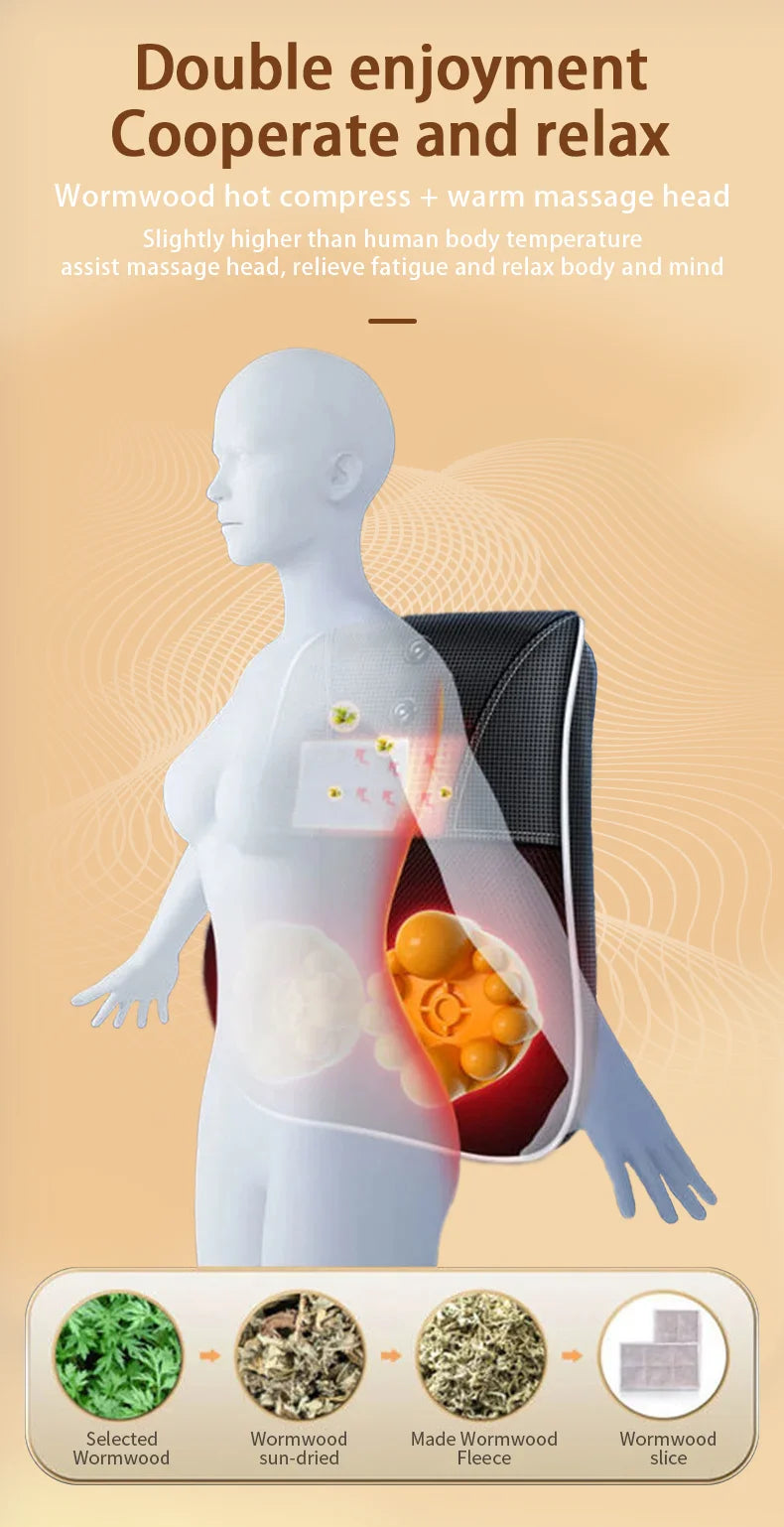 Electric Neck Massager with Heat Therapy & Deep Tissue Shiatsu - Tidesmit Massage Chairs Tidesmit