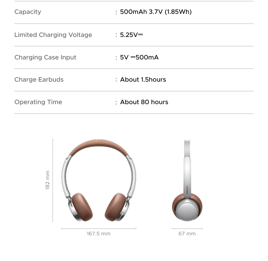 Wireless Headphones with Active Noise Cancellation | Cloud Foam Comfort Tidesmit