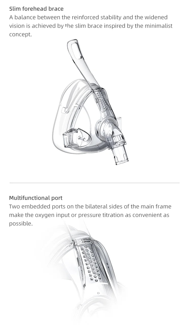 BMC FM4 CPAP Mask Full Face Mask With Headgear For APAP Bipap Machine Nasal Face Mask Compatible With Resmed CPAP