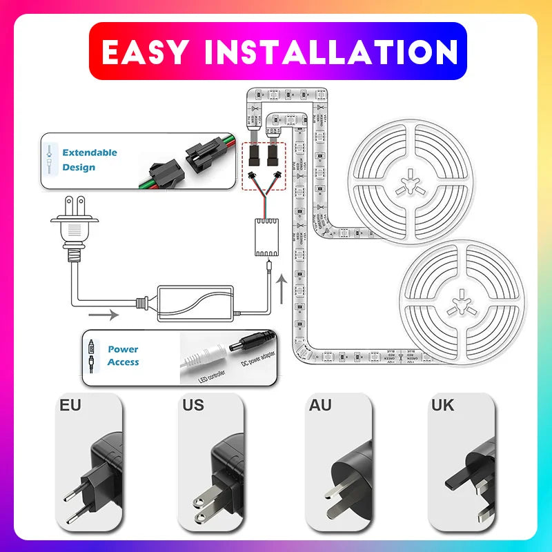 WS2811 Dreamcolor LED Strip Lights,16.4ft/5m RGBIC TUYA WiFi Phone App Controlled Waterproof Smart Music Sync Light Strip