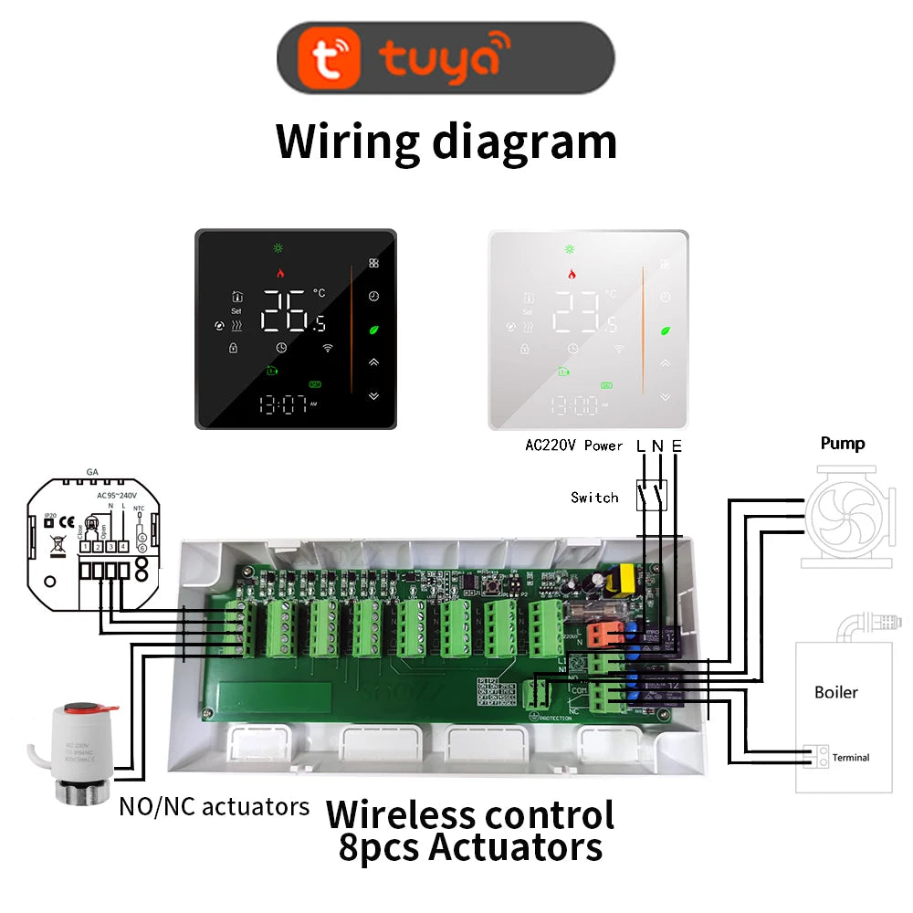 Smart WiFi Thermostat for Floor Heating&Cooling System Compatible with Gas Boiler Heat Pump HVAC Control Controller/Actuator