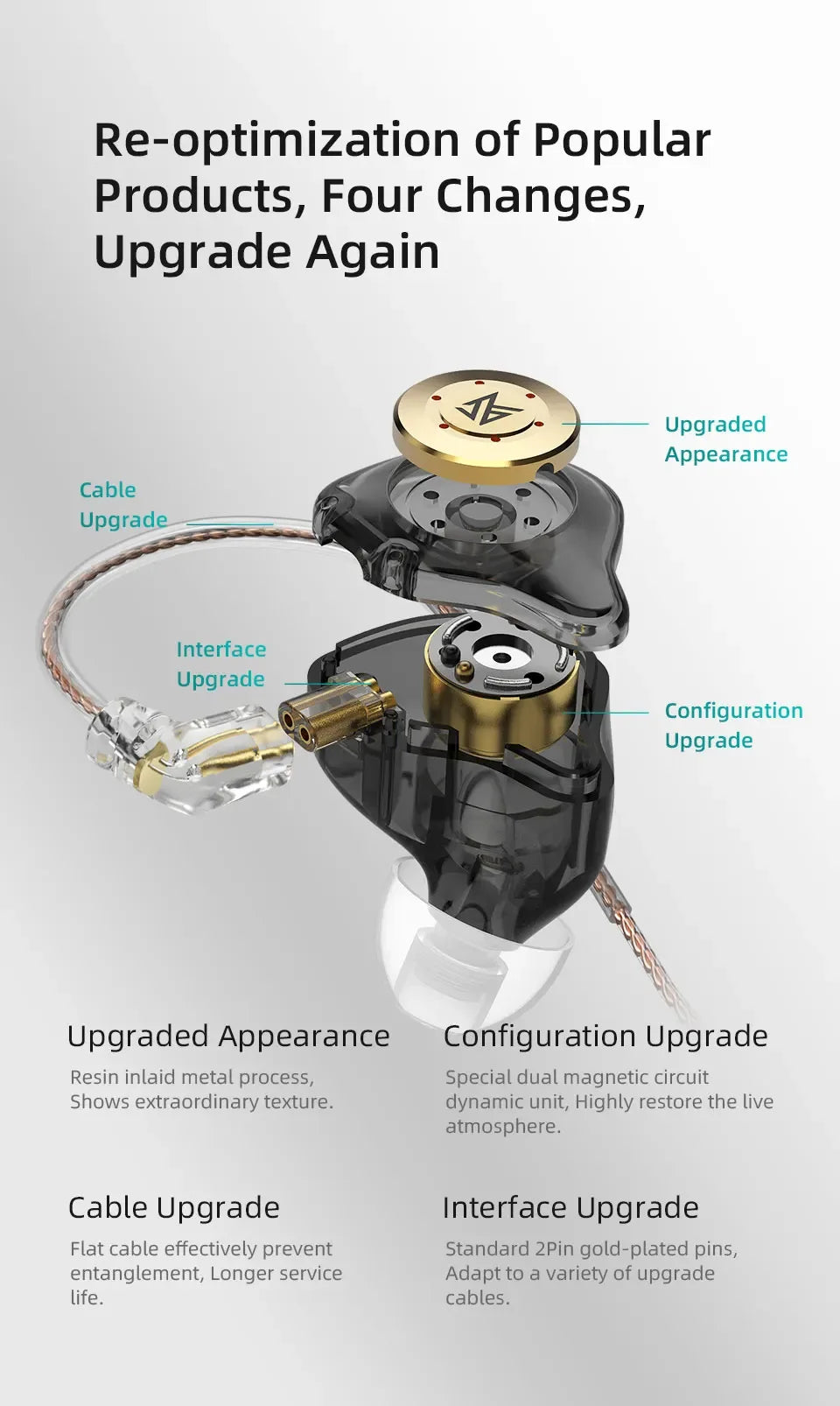 KZ EDX pro Earphones Bass In Ear Monitor Headphones Sport Noise Cancelling HIFI Headset New Arrival! Tidesmit