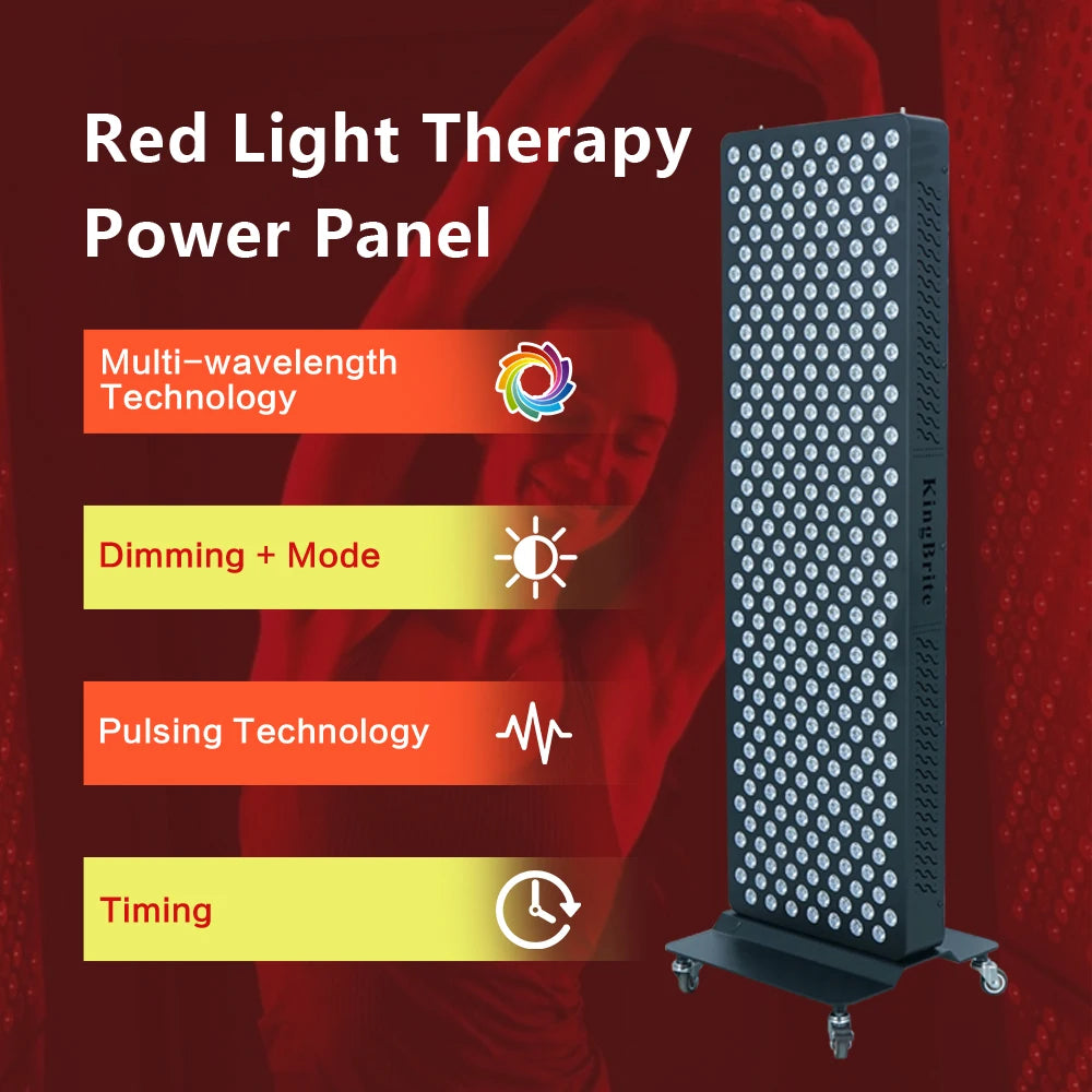 LED Red Light Therapy Panel with Stand Near Infrared Therapy Lamp Devices for Body Pain Relief and Skin Care