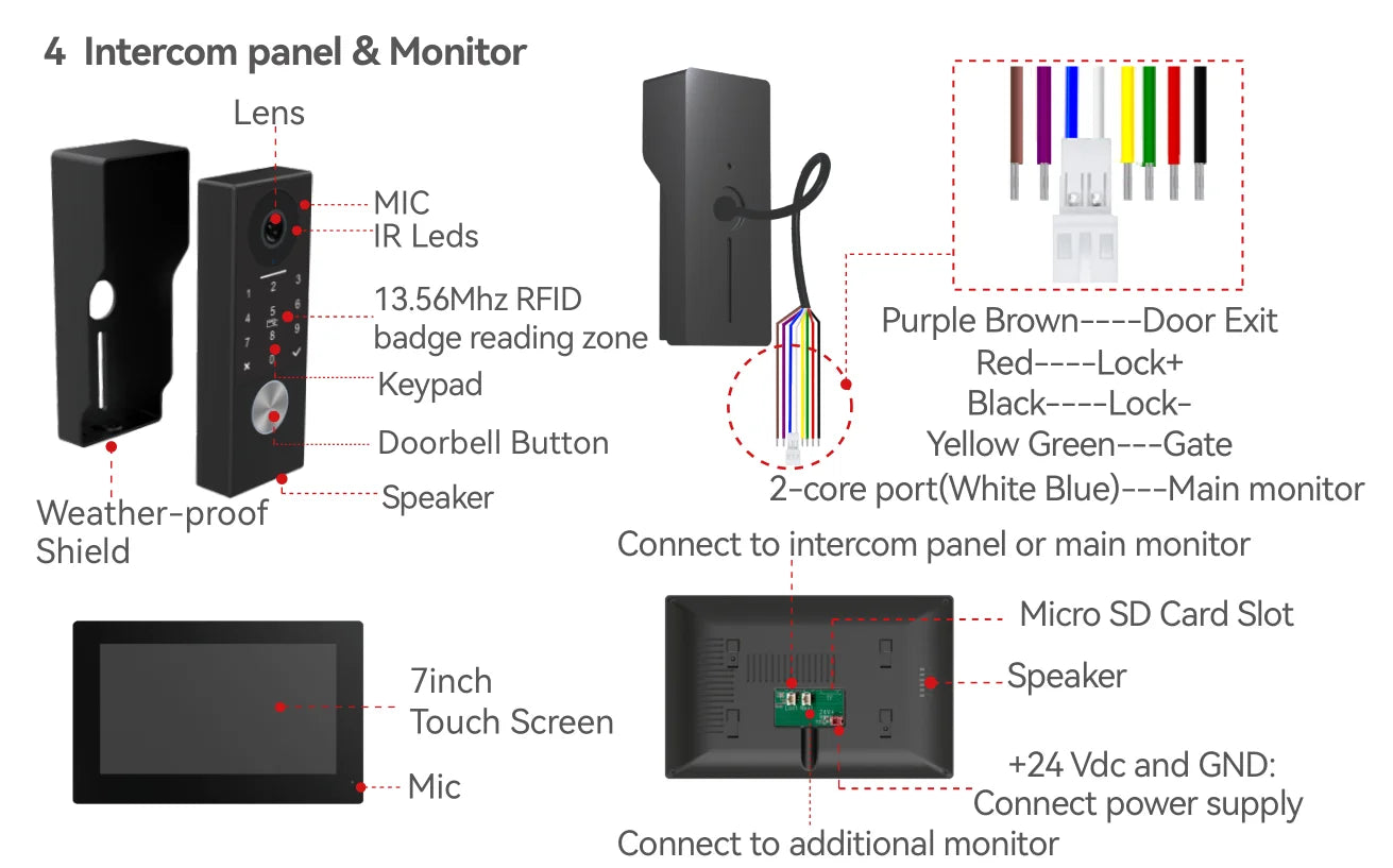 Password 4in1 Unlock HD Wifi Doorbell Video Intercom System For Home Doorphone Tuya Smart 1080P Touch Monitor Security Protect