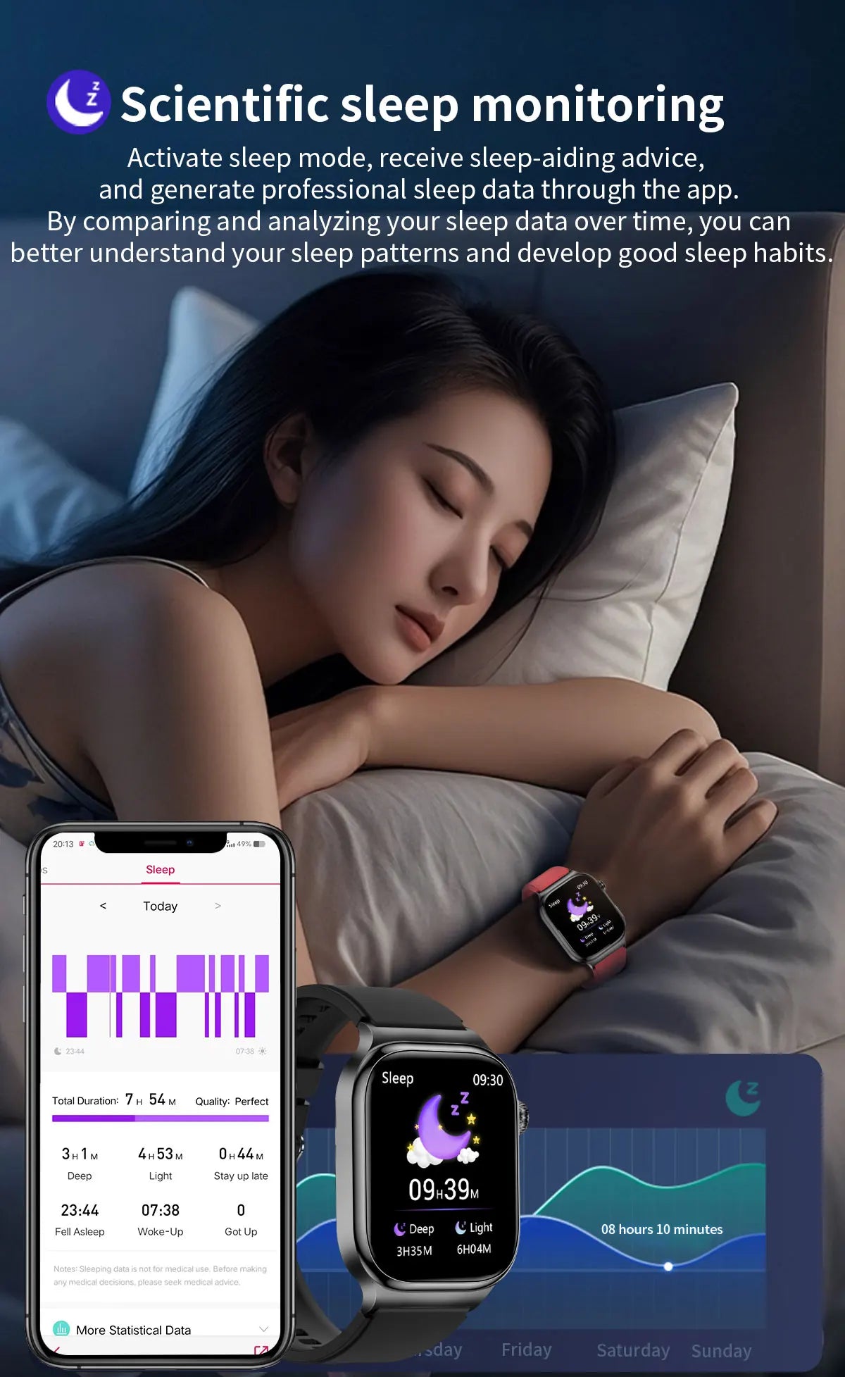 2026 New ECG Heart Health Analysis Smart Watch Accurate Uric Acid Blood Pressure Body Fat Five organ Fitness Health Smart Watch