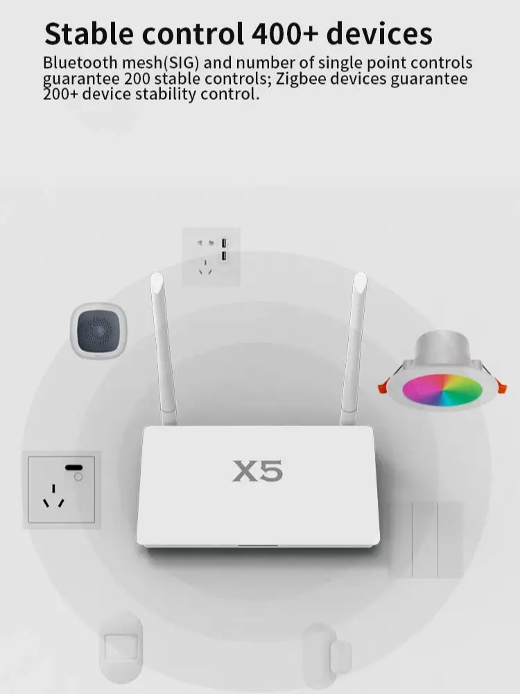 Tidesmit Zigbee Bluetooth Gateway Hub 2-in-1 Dual Band Smart Controller Tidesmit