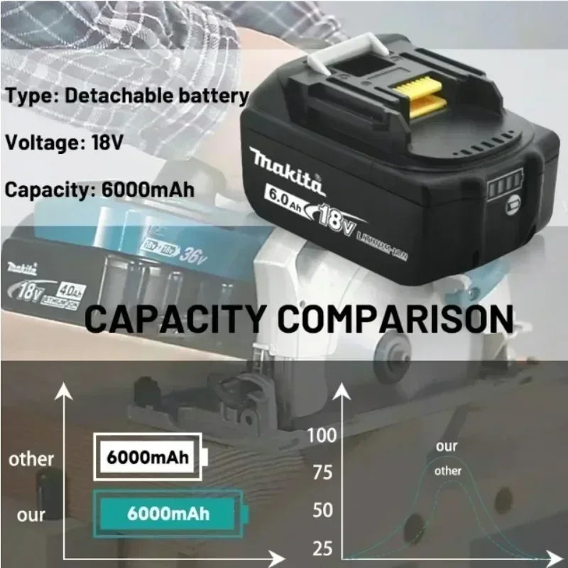 Original Makita Battery, 18V 6.0Ah Rechargeable Battery Power Tool BL1830 BL1840、BL1850、BL1860B、 Makita 18V
