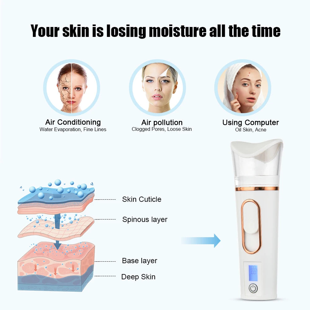 Portable nano facial sprayer for hydrating skin care, features white and gold design, cool mist technology for face.