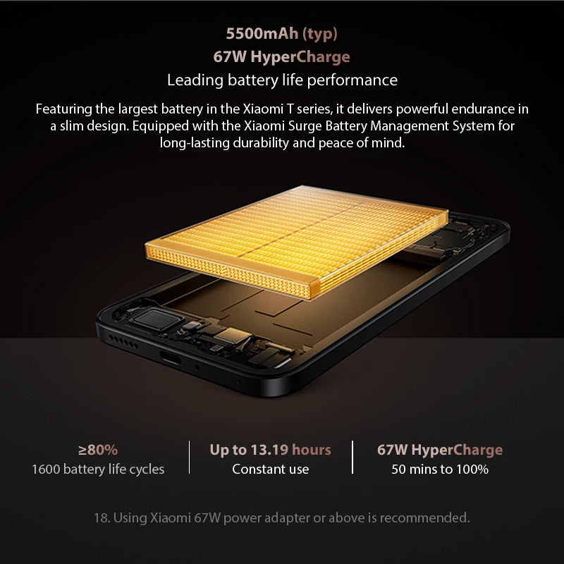 Xiaomi 15T Global Version Smartphone IP68 5500mAh 67W HyperCharge 6.83" 120Hz display MediaTek Dimensity 8400-Ultra 50MP