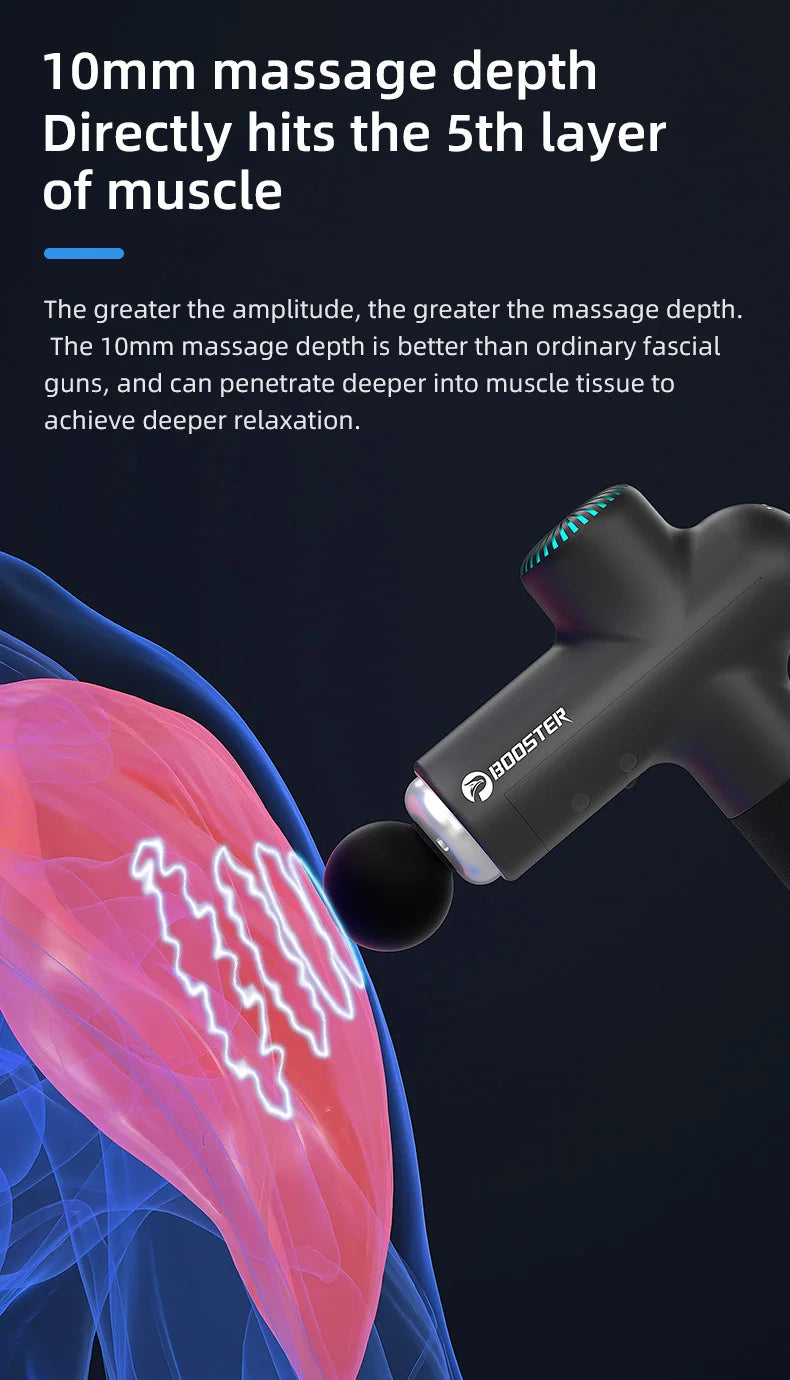 Tidesmit Deep Tissue Massage Gun - 4000mAh Rechargeable Muscle Relief Back Massage Instrument Tidesmit