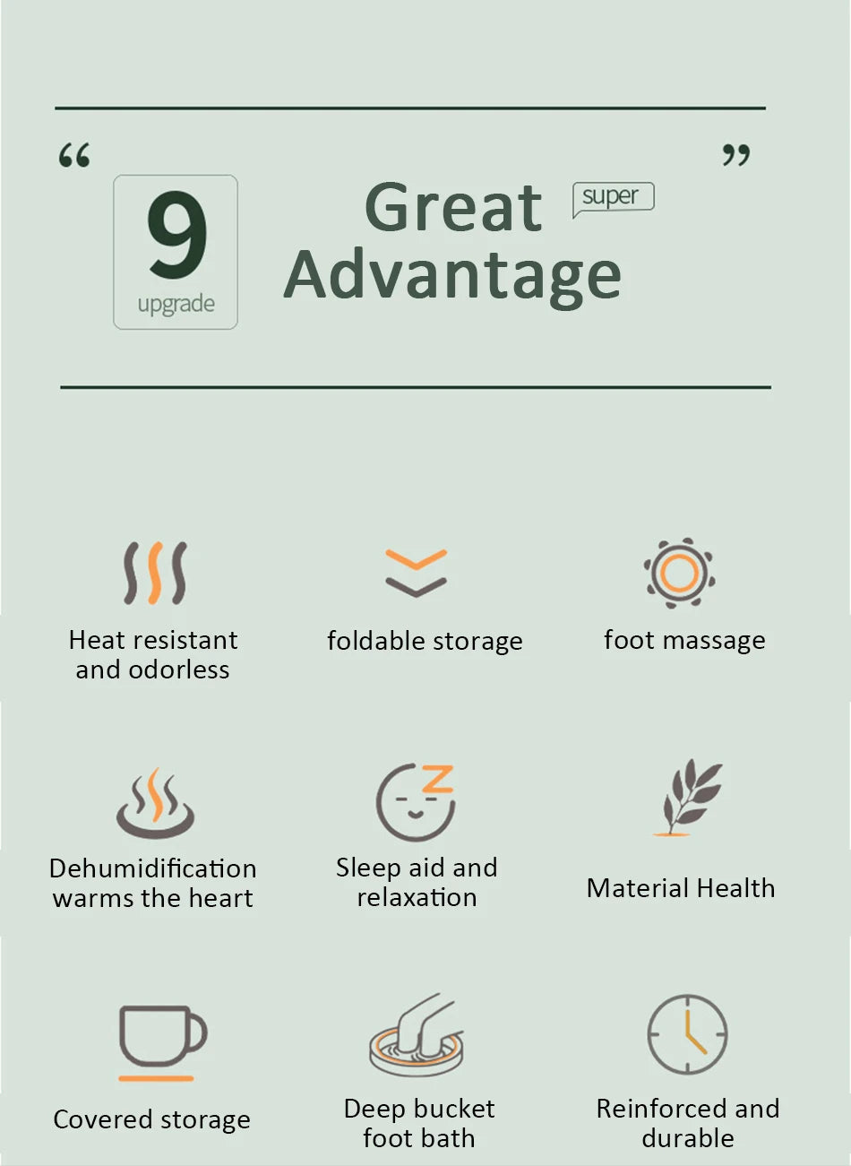 Infographic showing features of a foldable, heat-resistant, portable foot bath tub for home relaxation and massage.