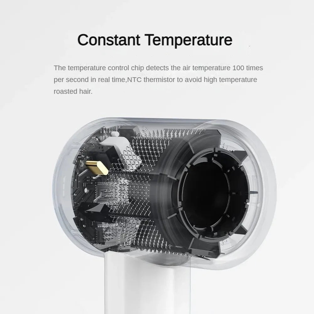 Xiaomi Mijia H501 SE high-speed hair dryer internal NTC temperature control tech for professional hair protection.
