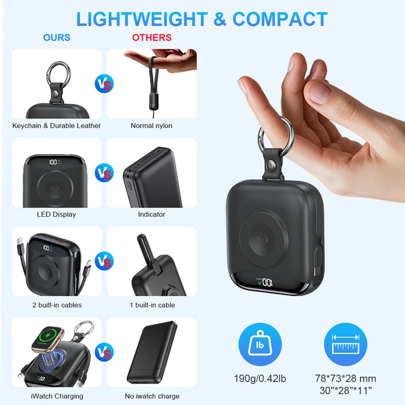 Magnetic Wireless Power Bank 10000mAh - Fast Charging PD Portable Battery Tidesmit