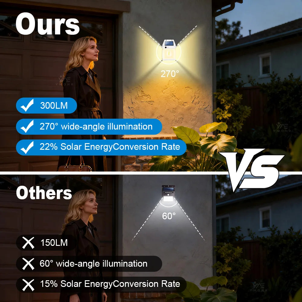 4PCS Solar Wall Light Outdoor Waterproof Sunlight Pathway Fence Lamp Yard Luminous Wall Washer Garden Decoration Tungsten Light