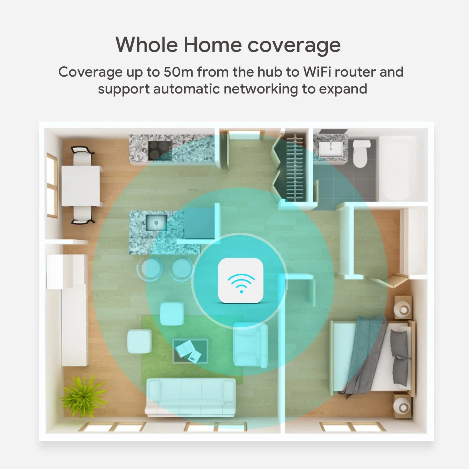 Tuya Zigbee 3.0 Gateway Hub: Reliable Smart Home Bridge - White Tidesmit