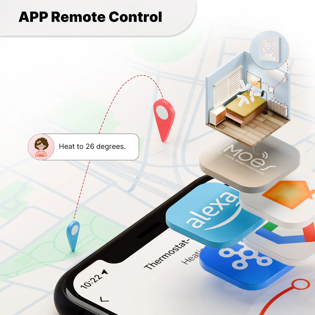MOES Tuya WiFi Matter Smart Thermostat Temperature Controller Water Boiler Electric Heating With Alexa Google Apple Smartthings