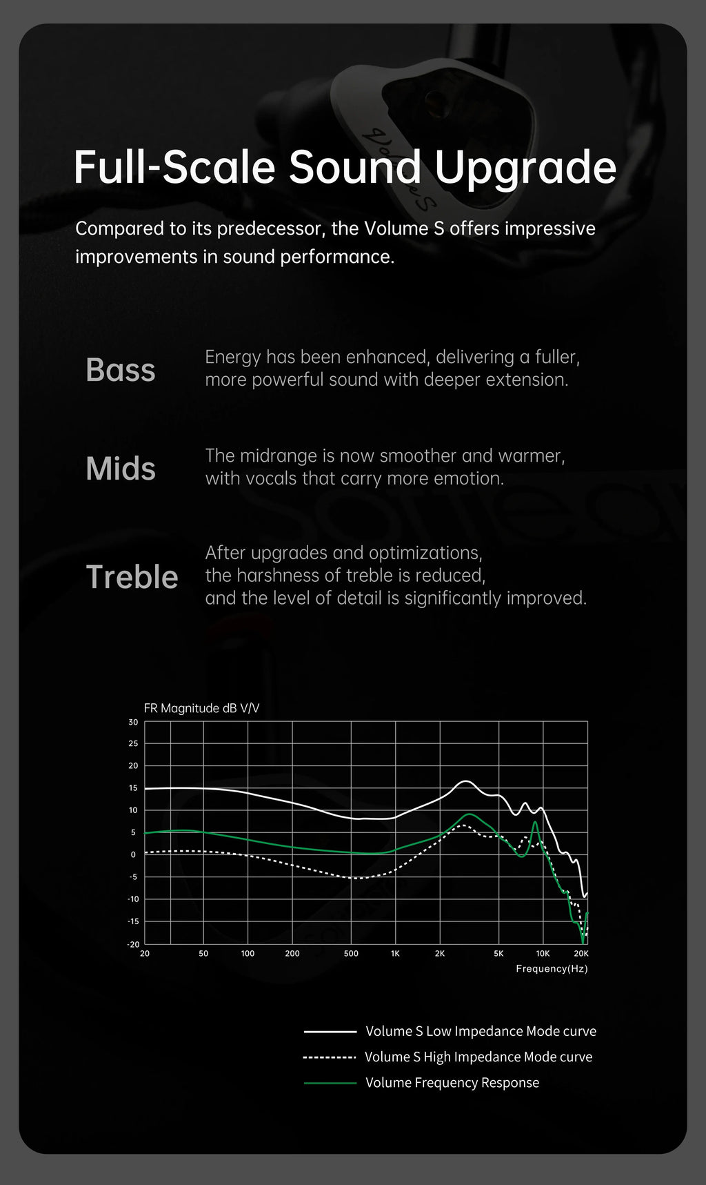 Softears Volume Hybrid Quad-Driver IEMs Black | Tidesmit Tidesmit