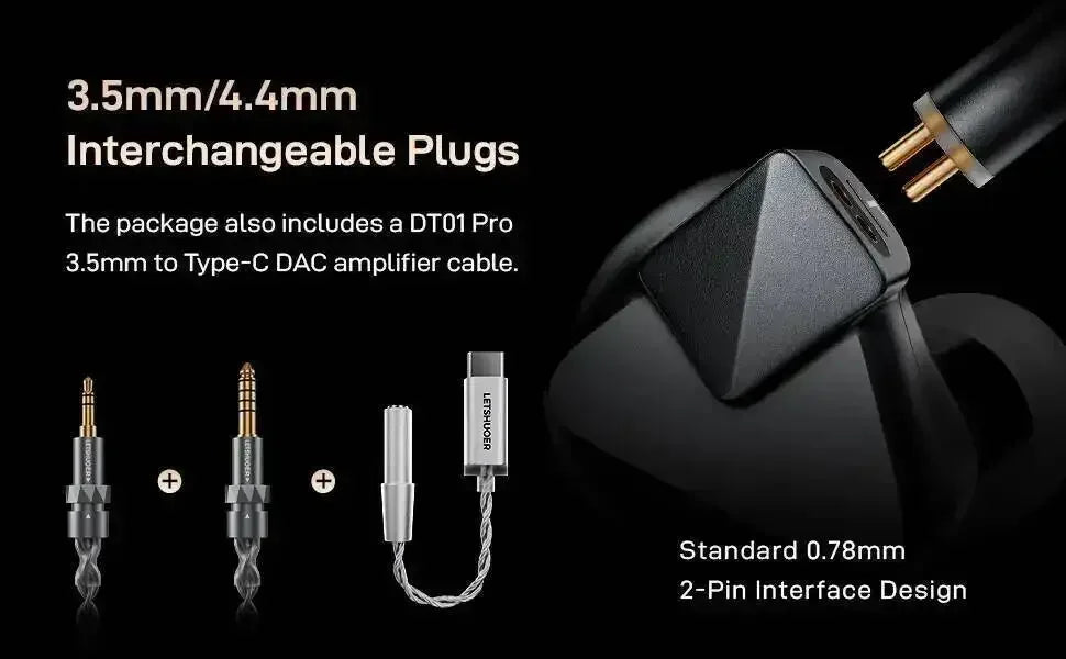 Tidesmit 14.8mm Planar Magnetic IEMs HiFi Earbuds with DAC Cable Tidesmit
