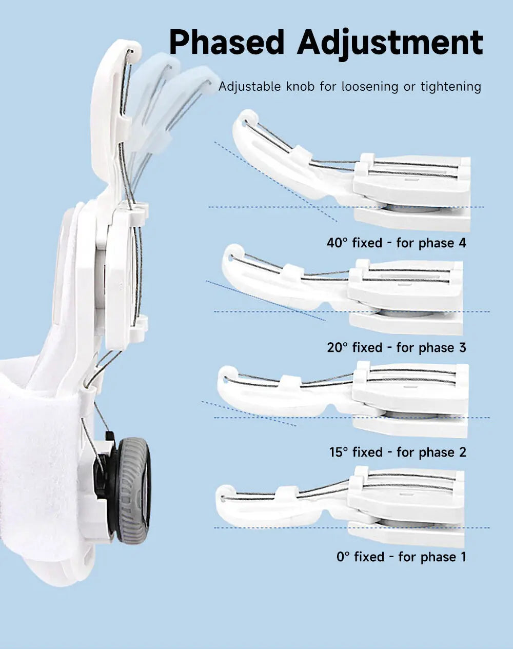 Bunion Corrector Adjustable Toe Straightener for Foot Pain Relief Relaxation Treatment Tidesmit