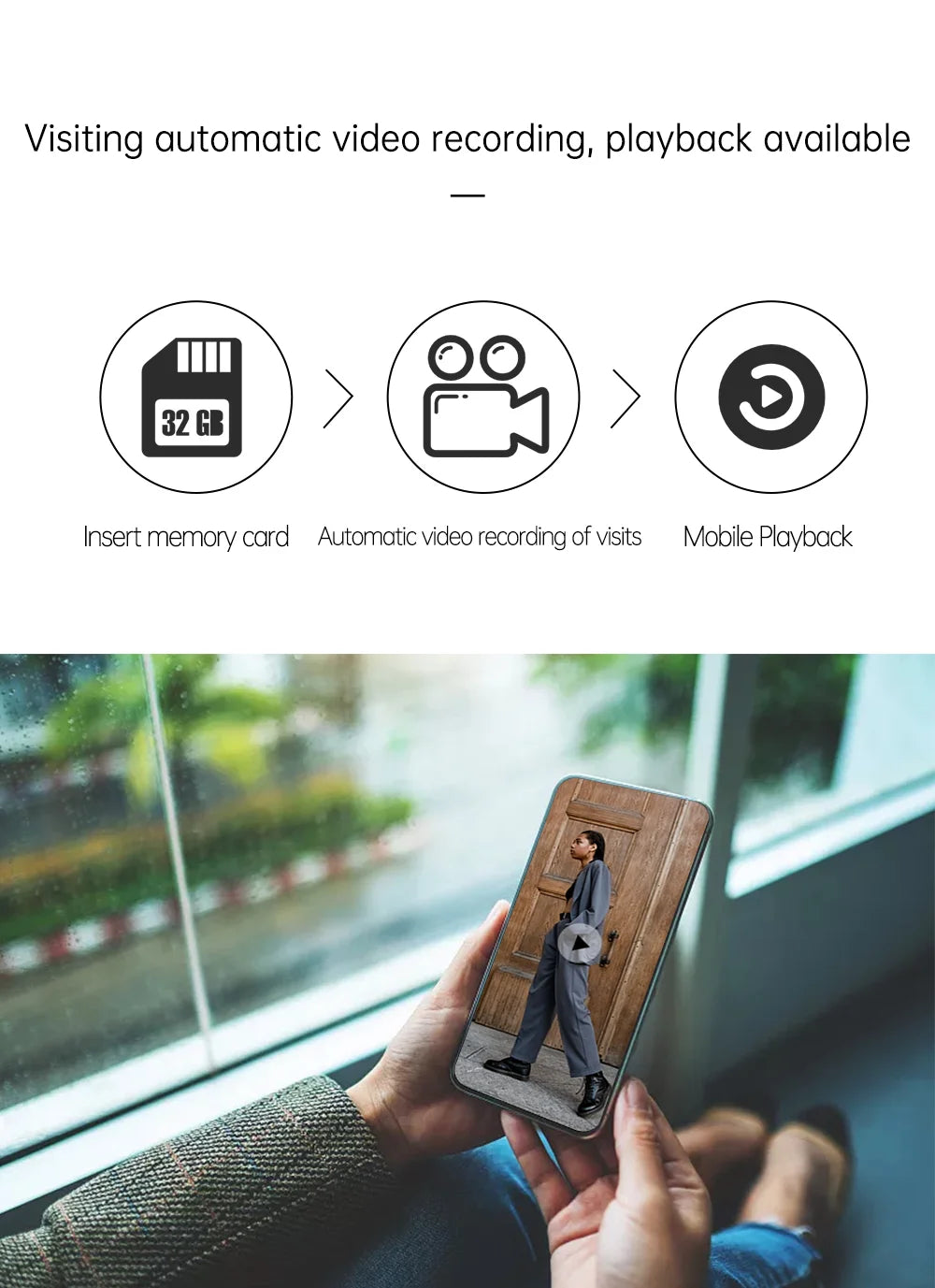 Video Intercom System 1080P Tuya WiFi  Video Door Bell Wireless Video DoorPhone with RFID  Unlock Door Camera