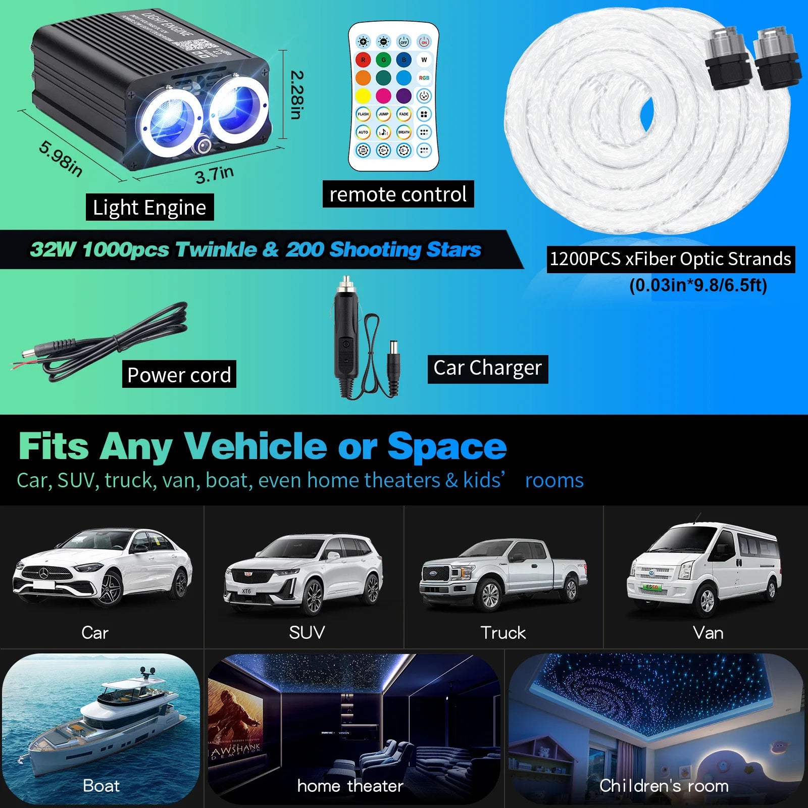 1200PCS Twinkle Starlight Headliner DIY Kit – Fiber Optic Car Ceiling Lights with Meteor Effect, RGBW Modes, Bluetooth Control