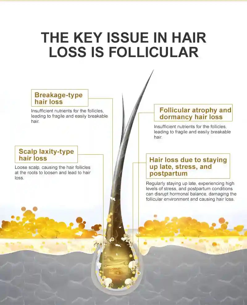 Keratin Hair Mask Smoothing Treatment for Dry Frizzy Hair - 250ml Permanent Makeup Machines Tidesmit