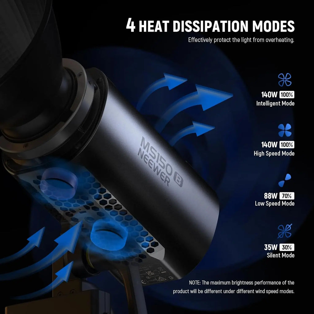 MS150B LED studio light with honeycomb heat vents and four fan speed modes for temperature control.