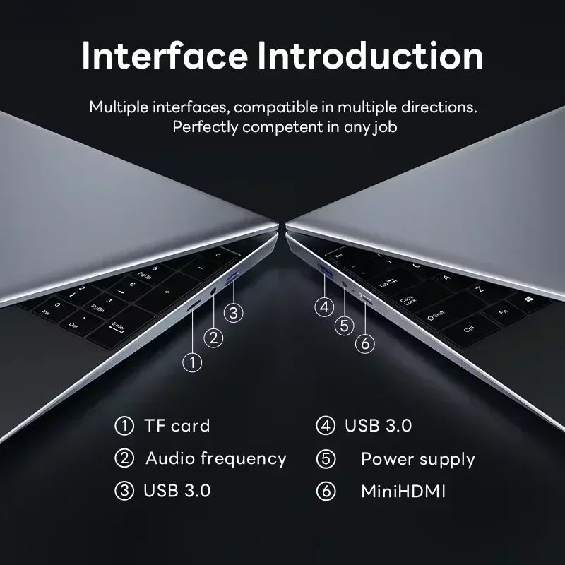Gaming Gamer Office 2026 NEW 14.1 Inch Ultra Slim Laptop Intel Core i9 9900 32GB RAM 2TB SSD Windows 11 Notebook 1920x1080 Pro