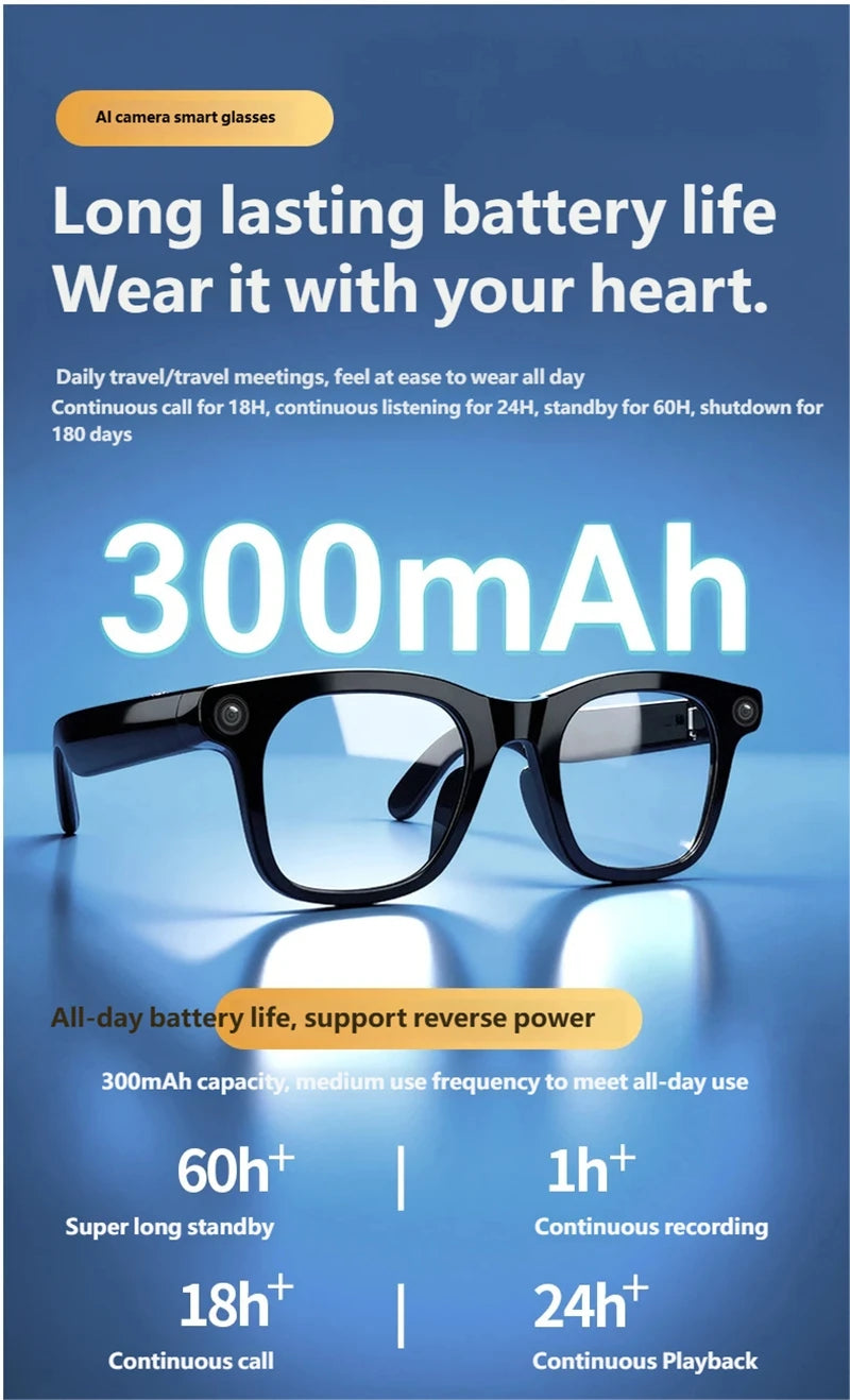 AI Smart Shooting Glasses | HD Voice Control Wide Angle Black Edition Tidesmit