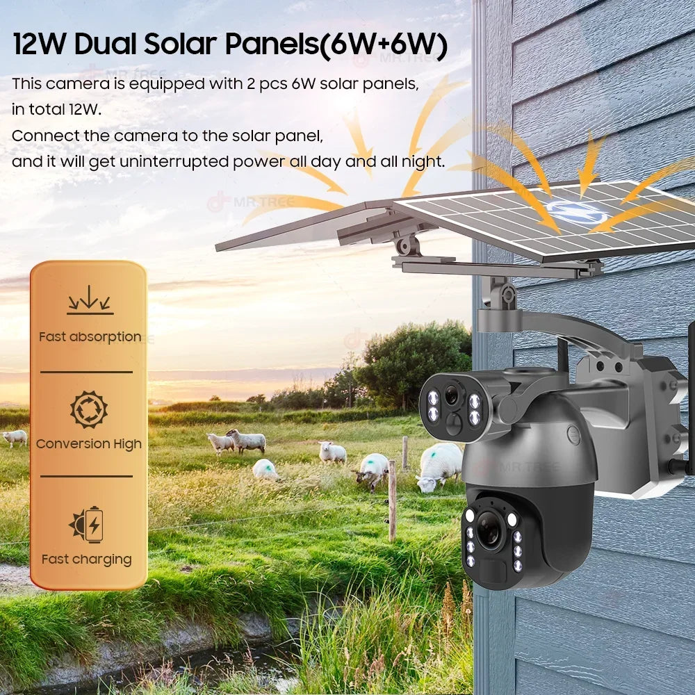 Dual-lens solar security camera with dual solar panels and weatherproof outdoor housing