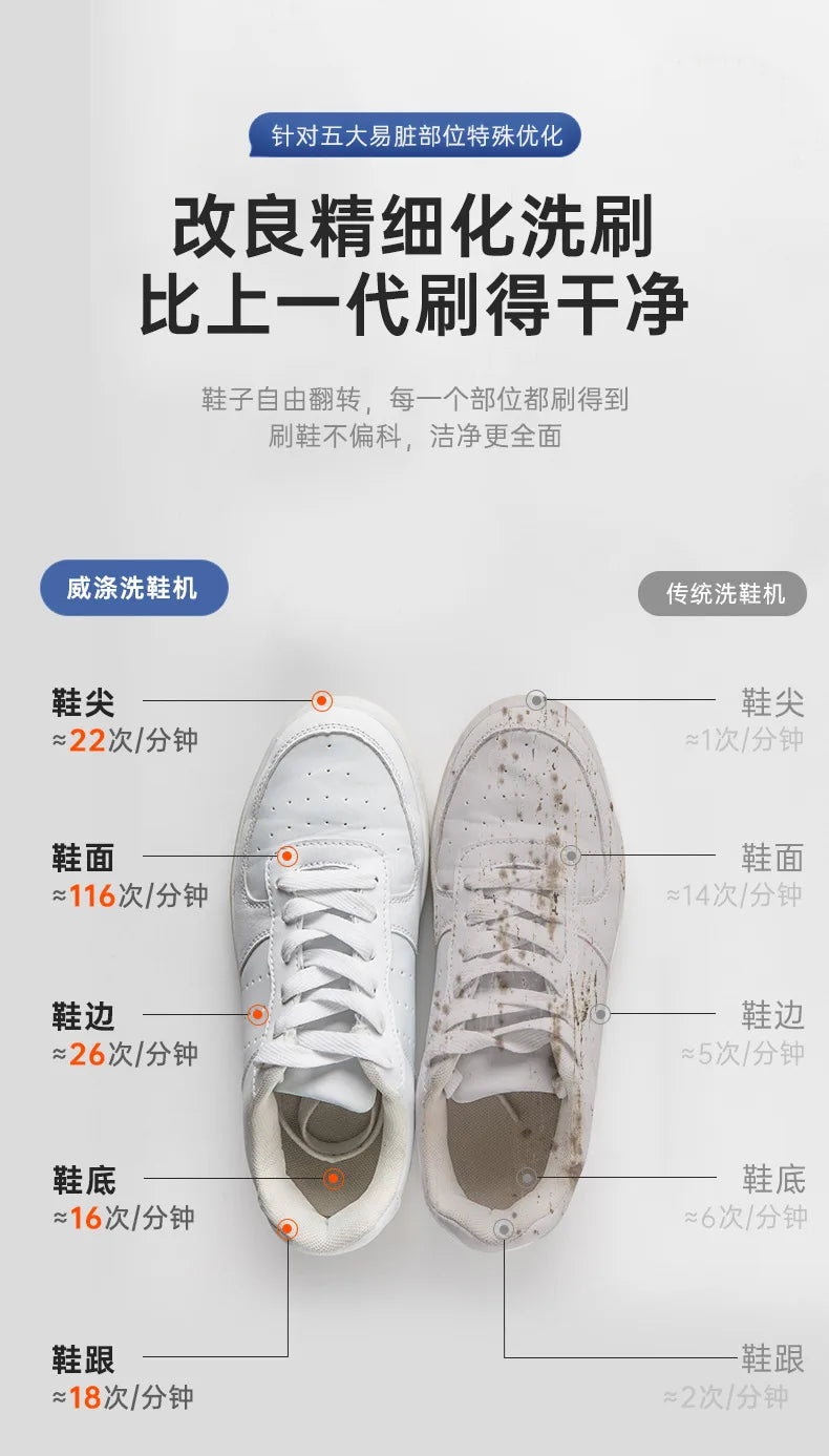 Tidesmit P4-3 automatic shoe washing machine compact laundry appliance for shoes and socks side view 22