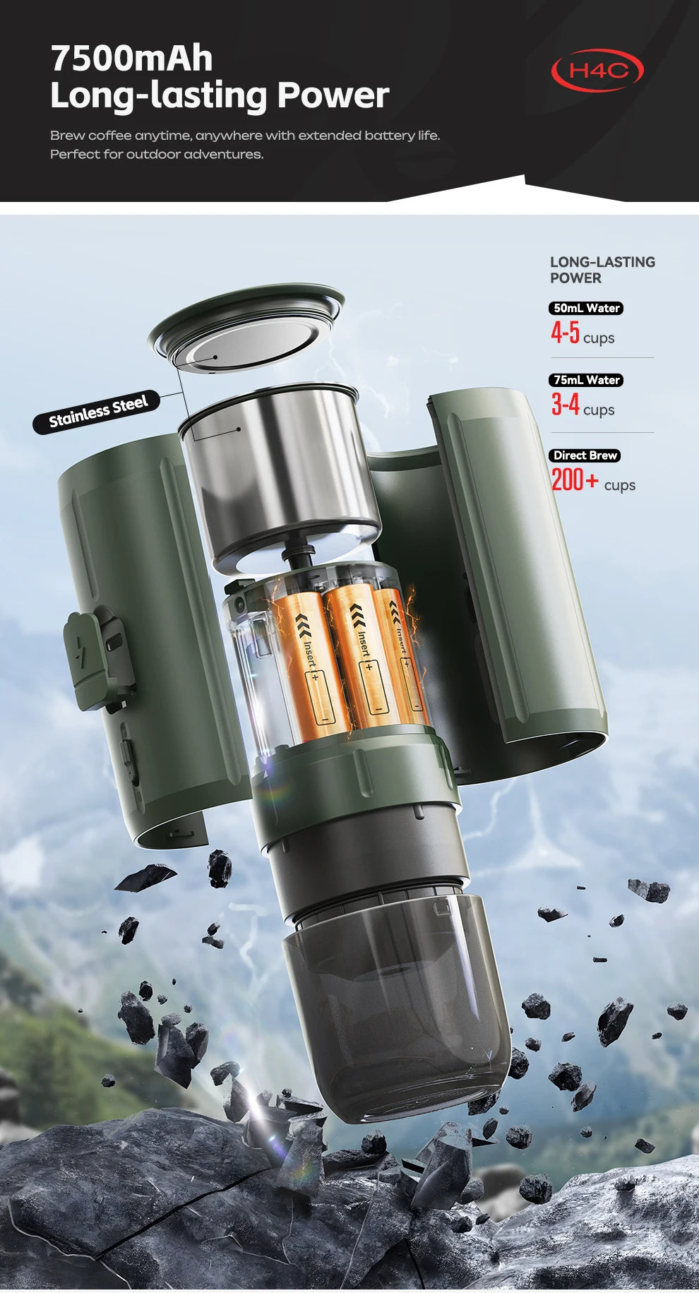 H4C portable olive green stainless steel coffee maker with 7500mAh battery for outdoor brewing.