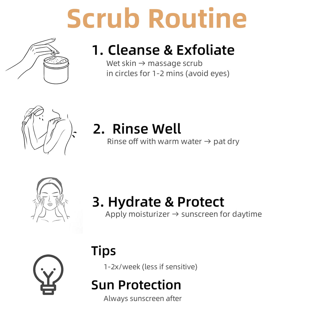 Coconut Exfoliating Scrub with Walnut Grains - Tidesmit 150g Scrubs Treatments Tidesmit