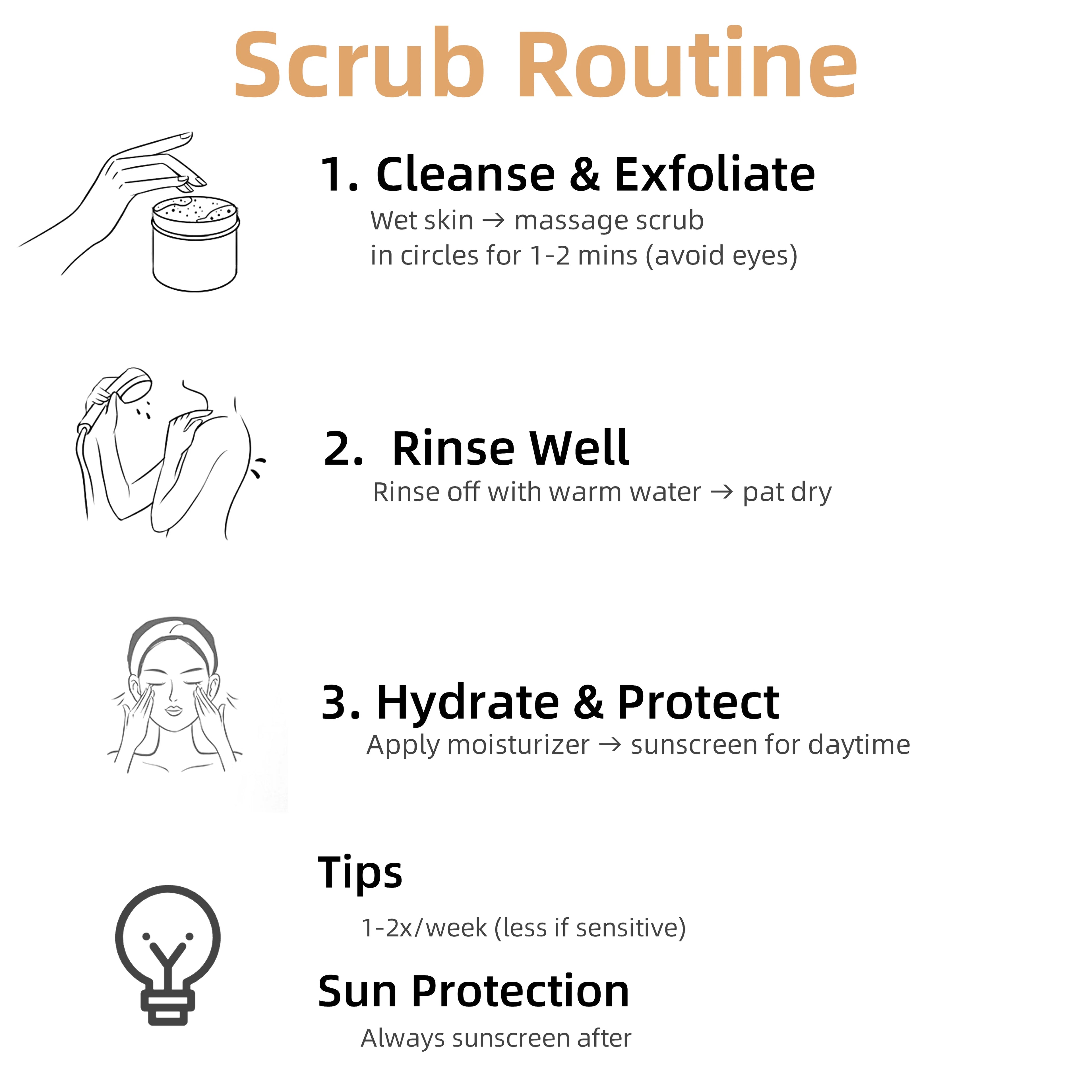 Coconut Exfoliating Scrub with Walnut Grains - Tidesmit 150g Scrubs Treatments Tidesmit