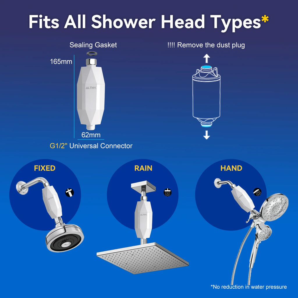 Tidesmit ALTHY Vitamin C shower filter: universal chlorine and heavy metal remover for healthy skin and hair.