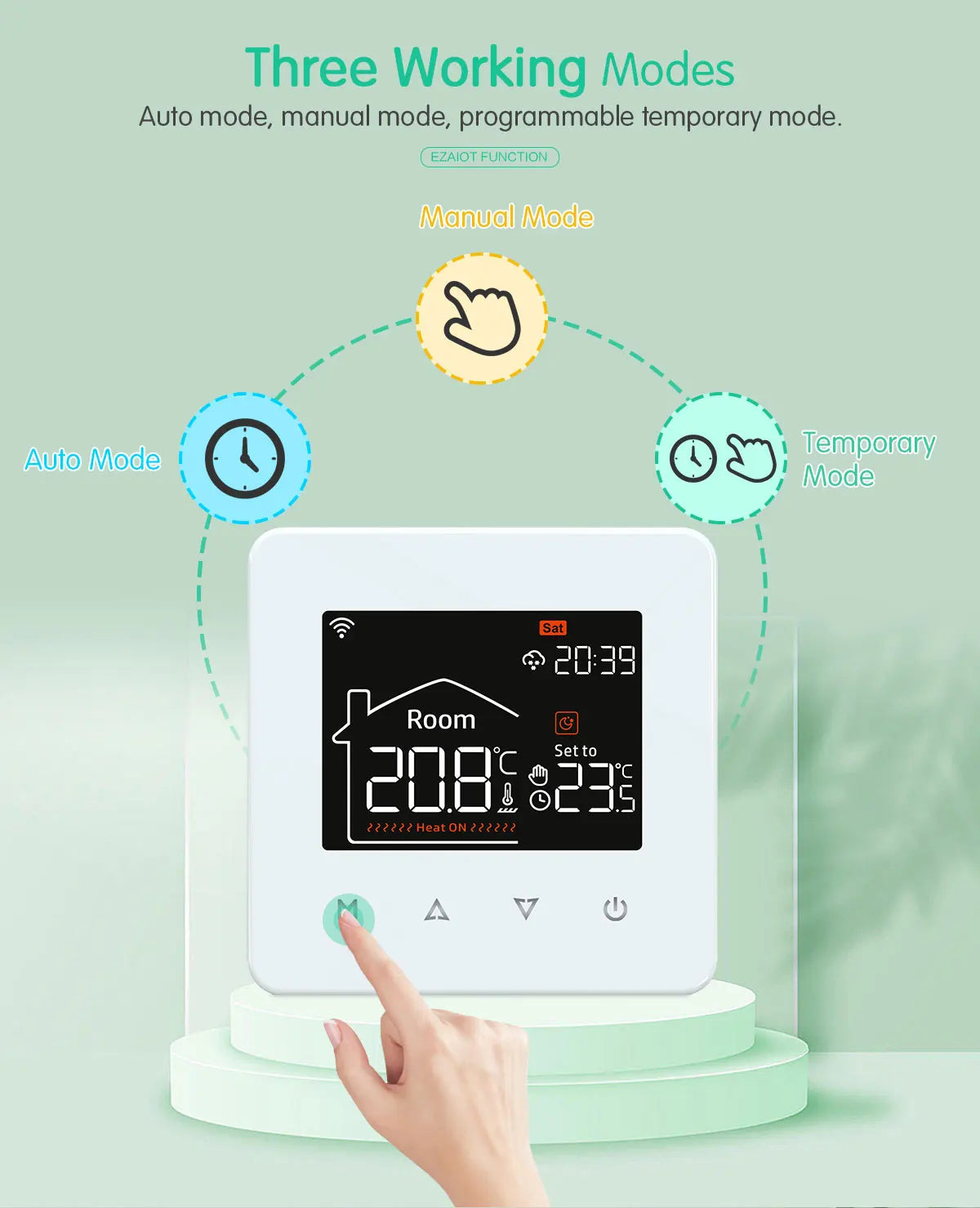 WiFi Smart Thermostat for Electric & Water Floor Heating | Tidesmit Tidesmit